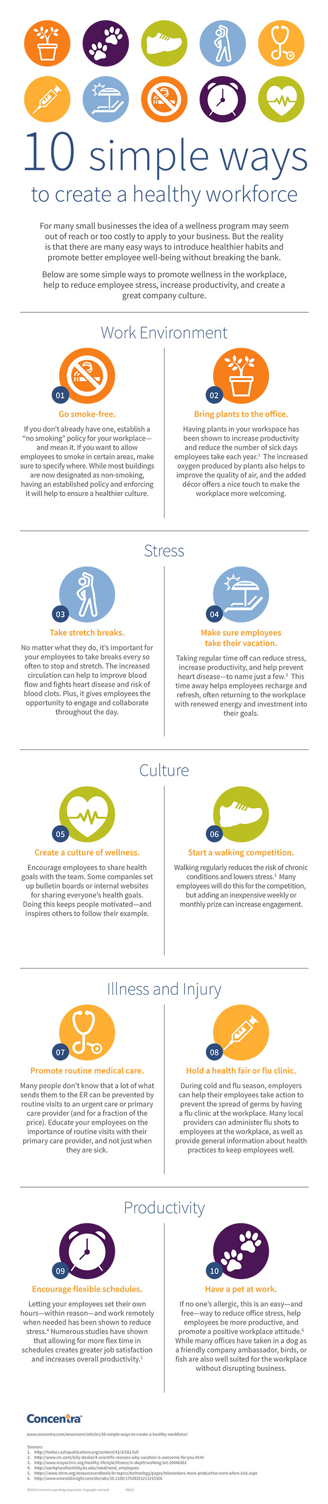 Concentra-Top-10-Simple-Ways-to-Create-a-Healthy-Workforce-Infographic